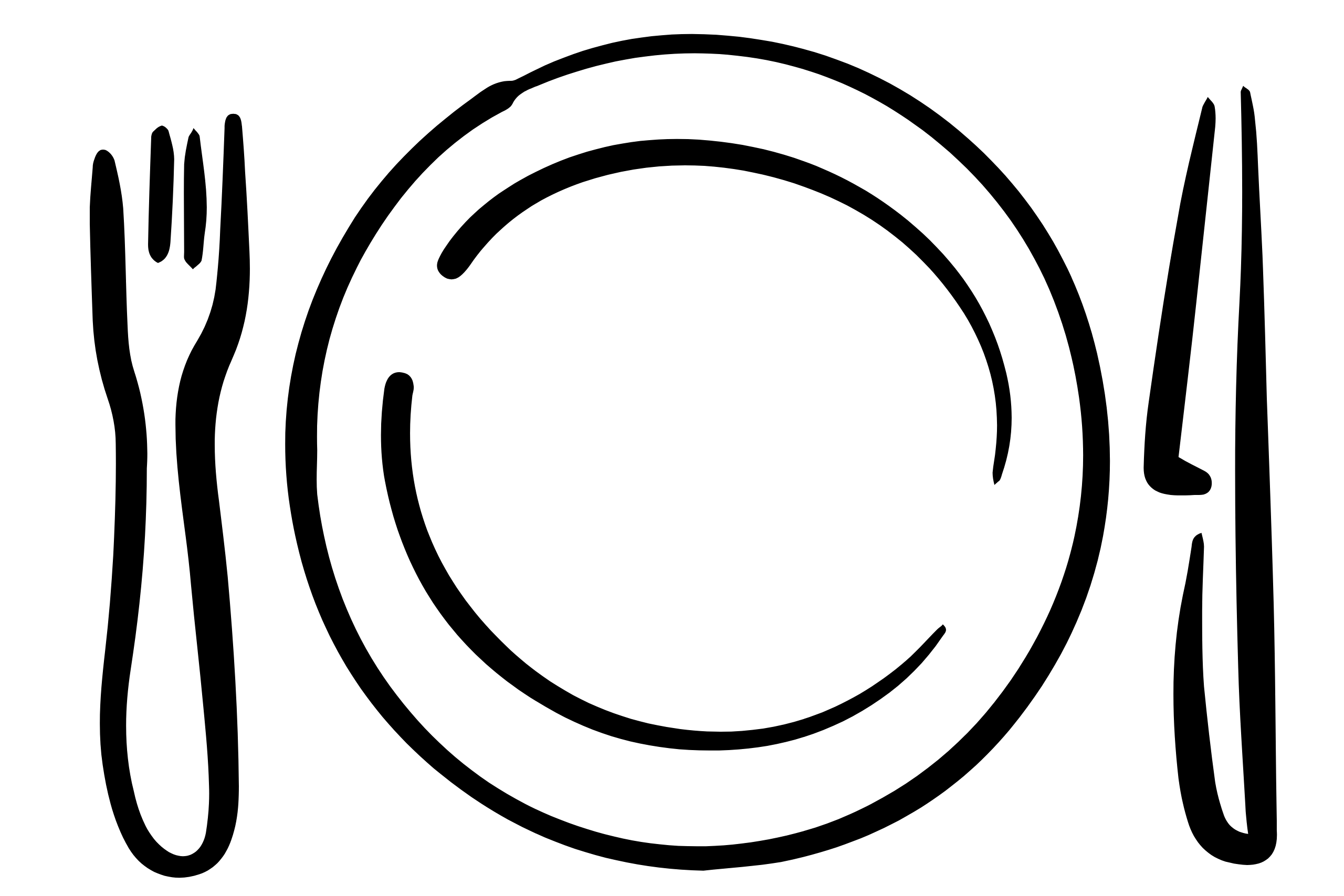 Repas d'hôtes